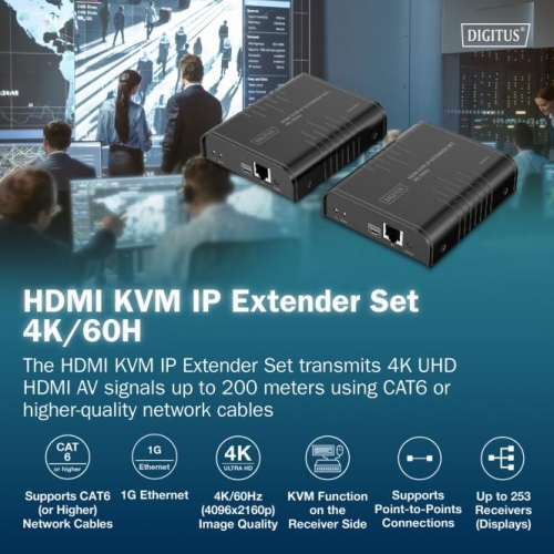 Digitus Extensor HDMI KVM -  DS-55355