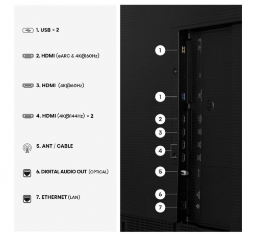 SNART TV 65" QLED HISENSE 65S7S