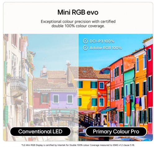 Smart TV 4K LG 65MRGB86B6A.AEU Mini RGB evo AI MRGB86 de 65 polegadas