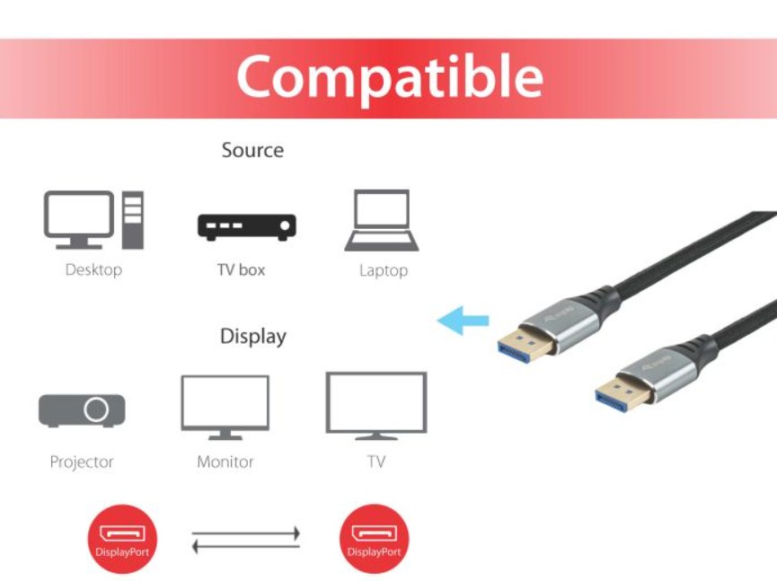 Cabo DisplayPort 2.1 Premium EQUIP 119282, DisplayPort Macho para Macho, 2,0 m