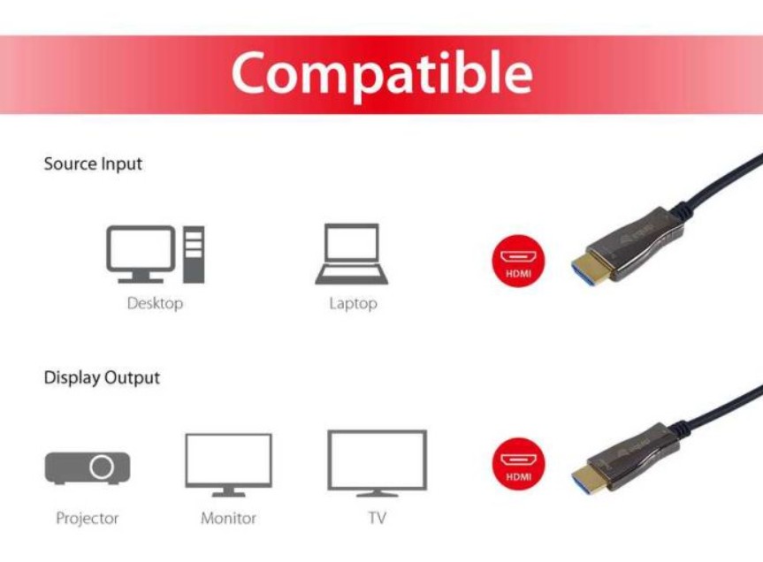 Cabo óptico ativo HDMI 2.0 EQUIP 119438, HDMI macho para macho, 4K 60Hz, 15m, preto