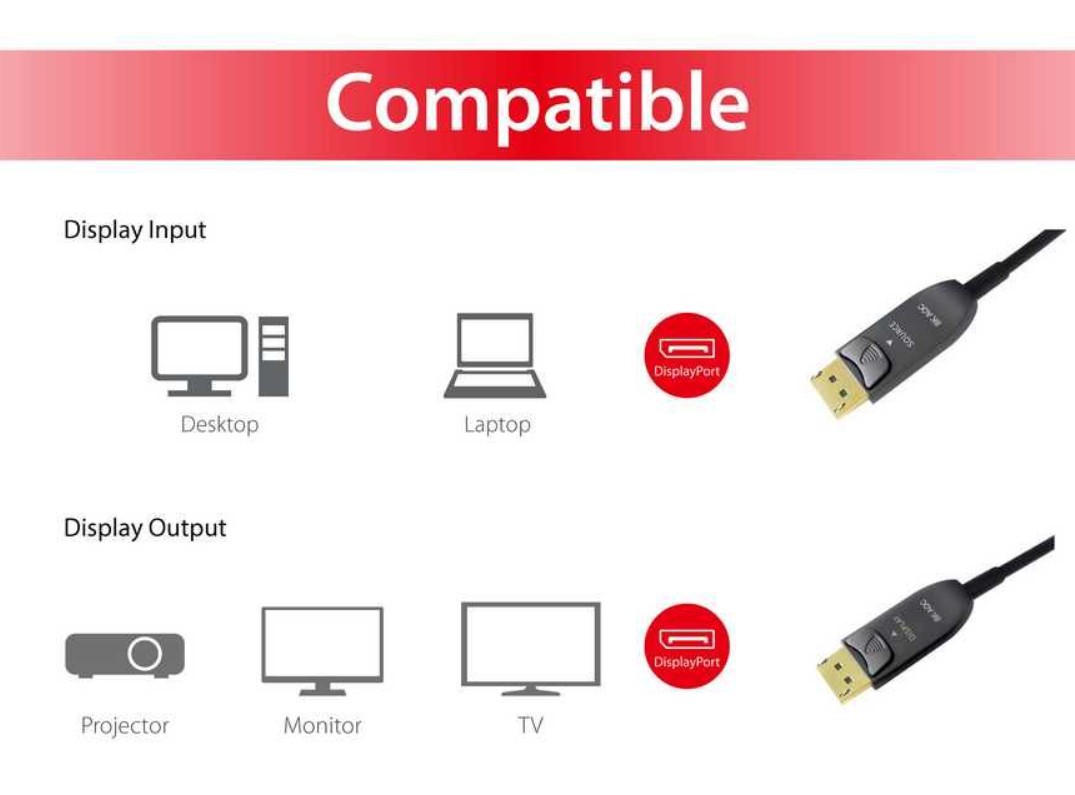 Cabo Óptico Ativo EQUIP DisplayPort 1.4 M/M – 20 m, 8K/60 Hz - 119442