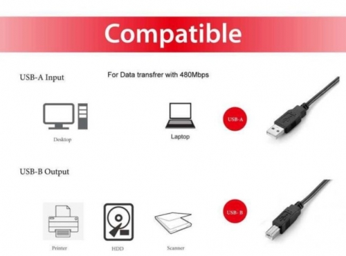 Cabo USB 2.0 EQUIP 128864, USB Tipo A Macho para USB Tipo B Macho, 2,0 m, Preto