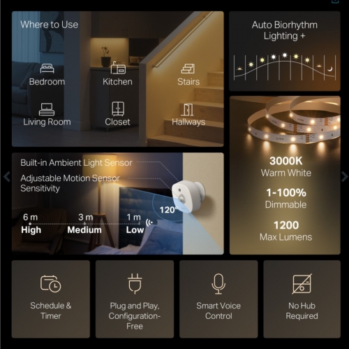 Faixa de Luz Wi-Fi Inteligente com Sensor de Movimento Duplo TP-LINK TAPO L901-6