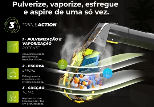Máquina de Limpeza Multissuperfícies FLAMA 1697FL