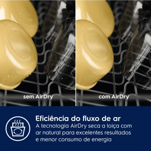 Máquina de Lavar Loiça AEG Série 7000 GlassCare FFB75717PW – 60 cm, 14 Talheres, Branco