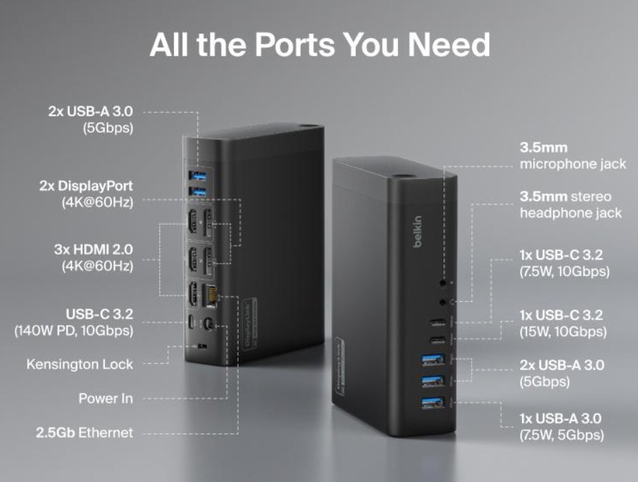 Docking Station Belkin Connect Universal 16-in-1 Triple Display Dock 140W - USB-C, 3 Monitores 4K, DisplayLink, Ethernet 2,5GbE - INC029KQBK