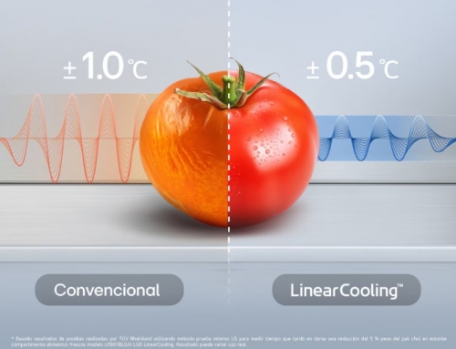 Frigorífico Combinado SIDE BY SIDE LG GMBS30SEPY Multi Door 580 L – No Frost, Inox, Wi-Fi ThinQ,