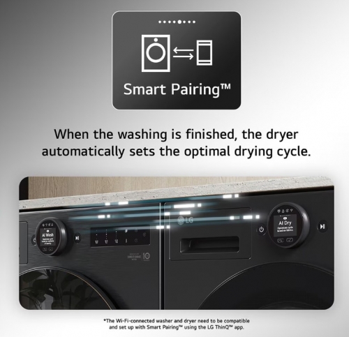 Máquina de Secar Roupa LG RHX7010TWB – 10 kg, Bomba de Calor DUAL Inverter, AI Dry, Wi-Fi, TurboDry, 