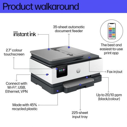 Impressora Multifunções HP OfficeJet Pro 8135 4 em 1 Wi-Fi – C2VK7B