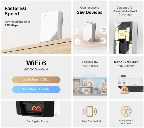 Router 5G MERCUSYS MB521-5G AX3000 Dual Band Wi-Fi 6, 4,67 Gbps, Nano-SIM, 2 × Gigabit Ethernet, EasyMesh