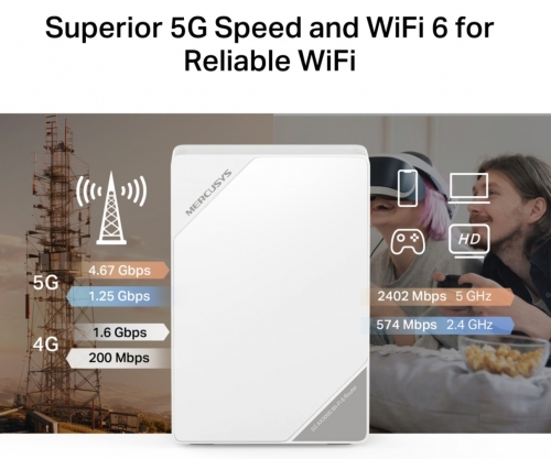 Router 5G MERCUSYS MB521-5G AX3000 Dual Band Wi-Fi 6, 4,67 Gbps, Nano-SIM, 2 × Gigabit Ethernet, EasyMesh