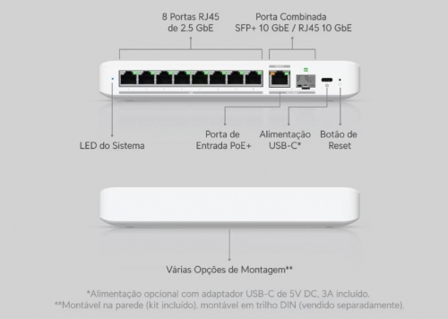 Switch Ubiquiti UniFi Flex 2.5G 8 Portas 2.5GbE com Uplink 10GbE USB-C/PoE+ - USW-FLEX-2.5G-8