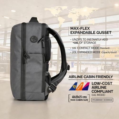 Mochila expansível NGS SACKS HORIZON para portátil até 14,1", cinzenta – SACKSHORIZON.