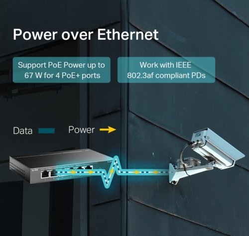 Switch TP-Link TL-SF1006P 6 Portas 10/100 Mbps com 4 Portas PoE+
