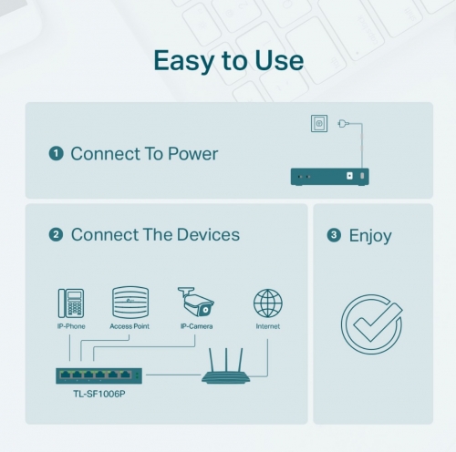 Switch TP-Link TL-SF1006P 6 Portas 10/100 Mbps com 4 Portas PoE+