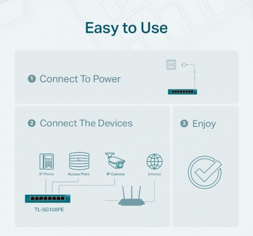 Switch TP-Link TL-SG108PE Easy Smart Gigabit de 8 Portas com PoE+
