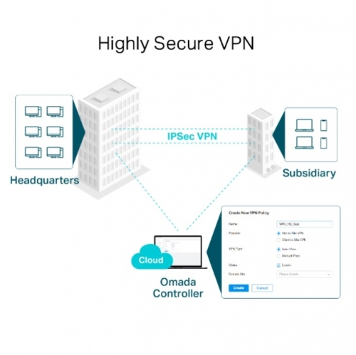 Router VPN TP-Link SafeStream TL-ER7206 Gigabit Multi-WAN, 6 Portas Gigabit, SFP, VPN IPsec/OpenVPN, Gestão Omada SDN