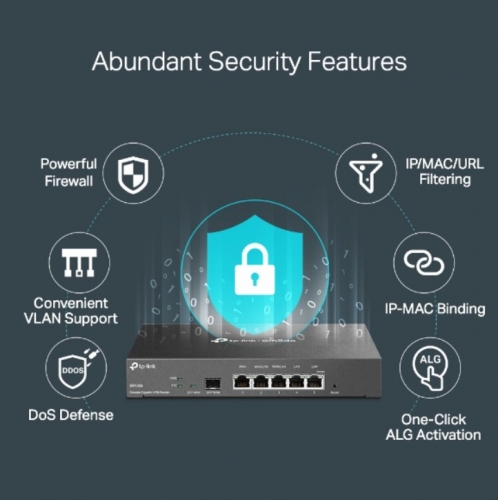 Router VPN TP-Link SafeStream TL-ER7206 Gigabit Multi-WAN, 6 Portas Gigabit, SFP, VPN IPsec/OpenVPN, Gestão Omada SDN