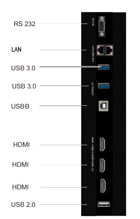 Monitor Profissional Interativo i3CONNECT ELM 2 75" 4K UHD Tátil – 10010731