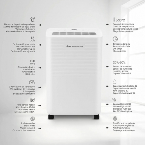 Desumidificador UFESA HarmonyDry 2000 12 L/Dia com Depósito de 2 L