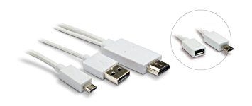 METRONIC - Cabo USB 2,0 470281