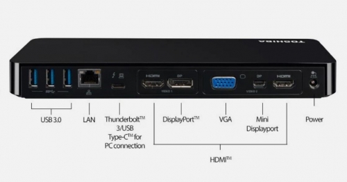 Dynabook Estação de engate USB-C / Thunderbolt 3 VGA, 2 x HDMI, DP, Mini DP 1GbE , PA5281E-2PRP