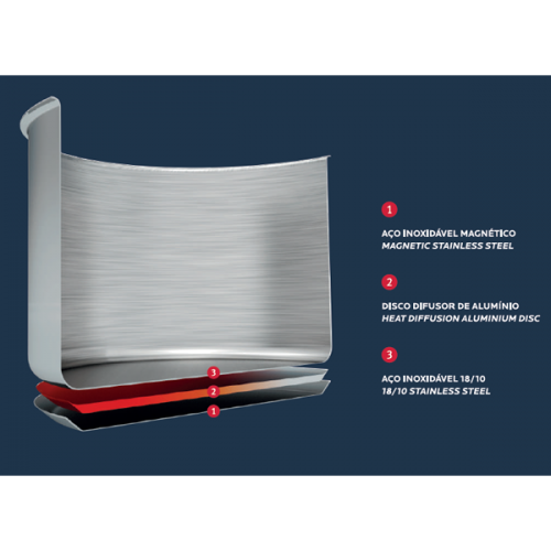 PANELA PRESSAO SILAMPOS S/CESTO STARTWIST 6L