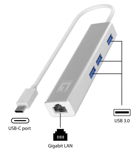 Gigabit USB-C Network Adapter, USB Hub
