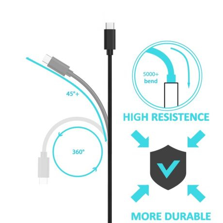 Cabo EWENT EC1035 USB-C para USB-C, 1m
