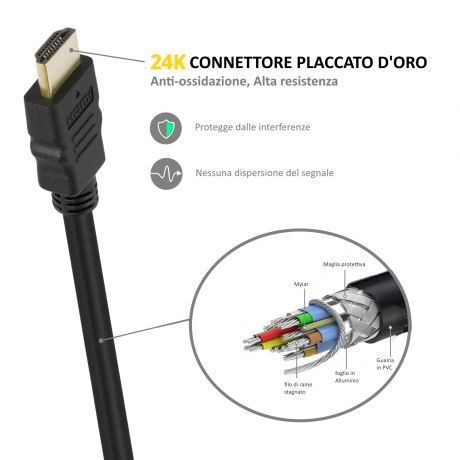 Cabo HDMI EWENT EC1330 de alta velocidade com Ethernet 1.0m