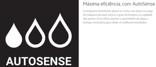 Maquina Lavar Louça Encastre ZANUSSI ZDLN2521 13 Conjuntos 60Cm Classe E