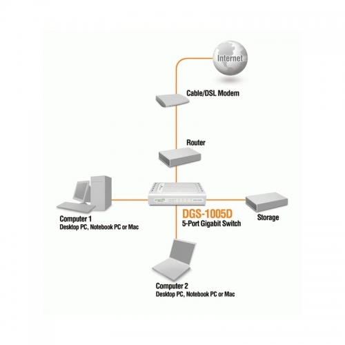 5-Port 10/100/1000Mbps Copper Gigabit Ethernet Switch, Unmanaged Copper Gigabit Ethernet Switch, 5 x 10/100/1000Mbps Auto-Negotiating Ports