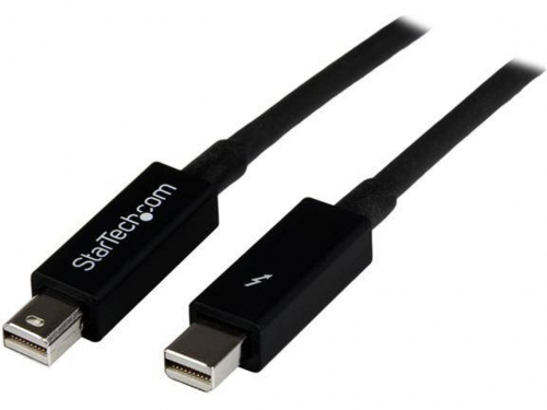 1M THUNDERBOLT M A THUNDER BOLT M