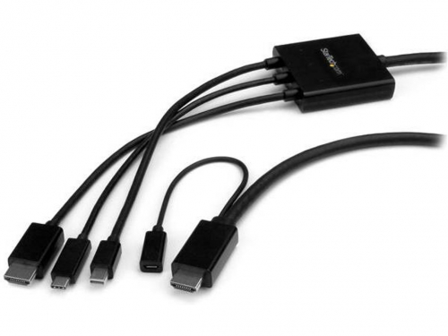 CABLE USB-C MINI DP A HDMI 2M