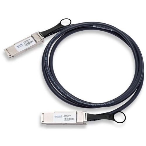 DELLNETWORKINGCABLEQSFP+TOQSFP+40GBE1MPASSIVECOPPERCUSKIT
