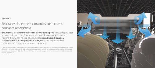 Maquina Lavar louça Encastre WHIRLPOOL WI 7020 PF 14 Conjuntos 60Cm Classe E