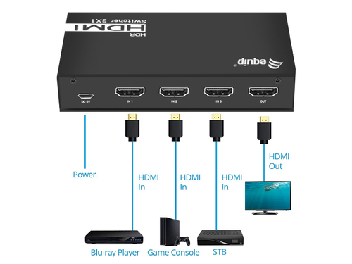 HDMI 2.0, Switch 3x1,  USB powered