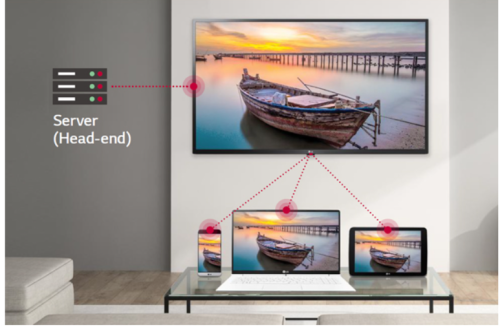 LG LED TV 55US662H 55 Polegadas UHD 4K PRO:CENTRIC SMART TV MODO HOTEL 